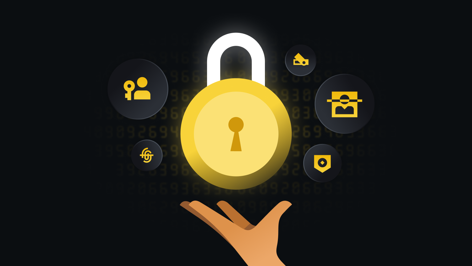 全链路合规风控体系